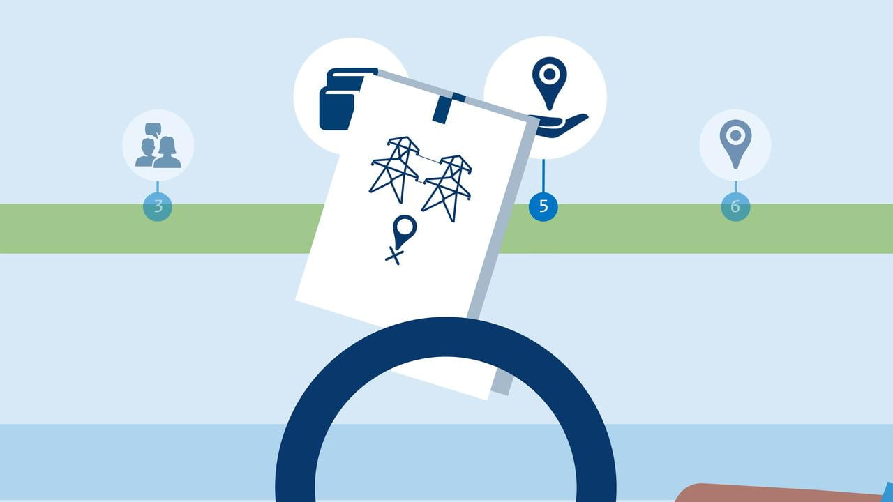 Animatie - MER - IEA - Voorkeursbeslissing