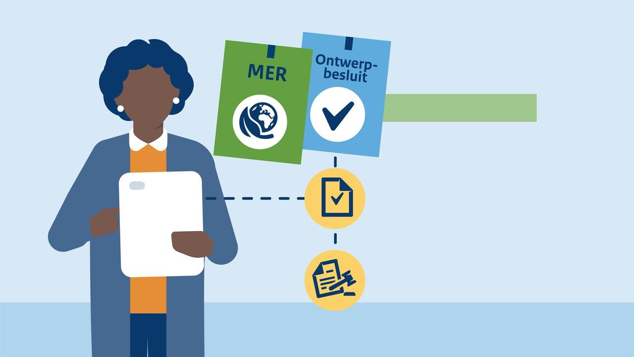 Animatie - (Ontwerp)projectbesluit